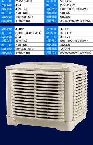 销3kw4kw工业冷风机单冷水空调环保网吧工厂车间制冷风扇促